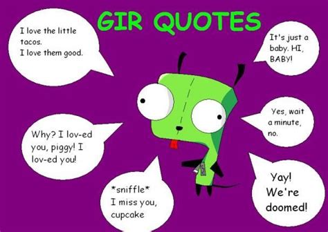 gikrx|GIKRX Quote .